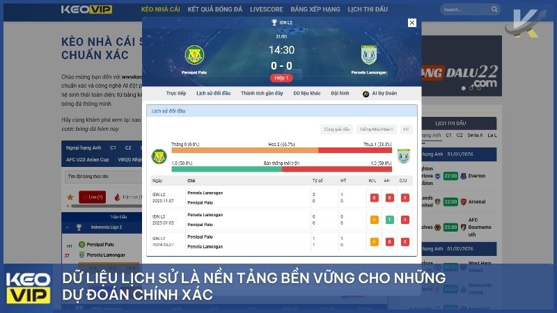 Tỷ Kèo Nhà Cái 5 – Bí Quyết Soi Kèo Và Xem Kết Quả Bóng Đá Chuẩn Xác Tại BJ88 3 Dữ liệu lịch sử là nền tảng bền vững cho những dự đoán chính xác.